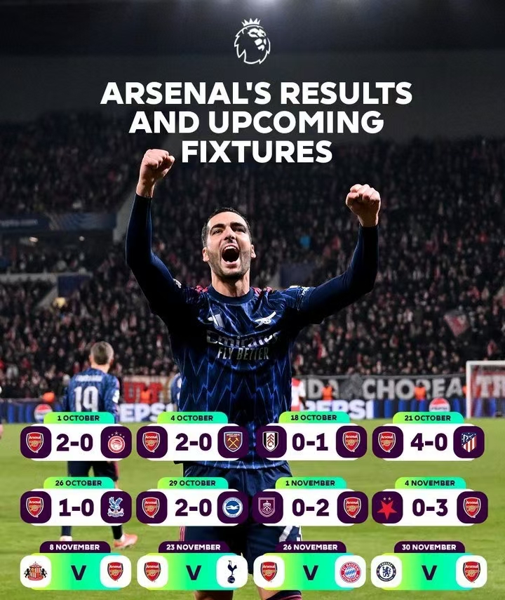 Název: Od neporaženosti k nezlomnosti: Dokáže Arteta vytvořit pro Arsenal novou dynastii slávy?
